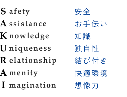 株式会社桜井建工